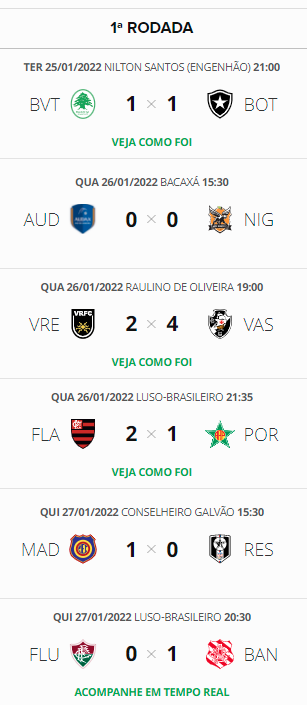 Confira os resultados de ontem, os jogos de hoje e a classificação