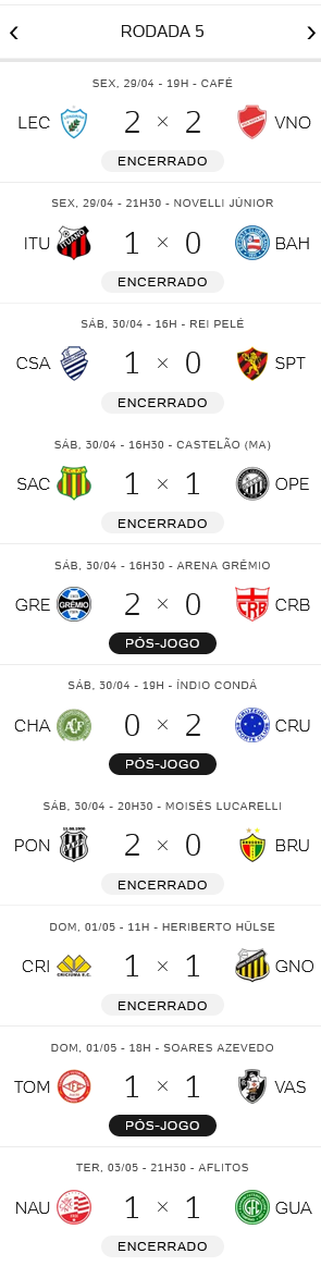 Próximos 7 jogos do Vasco na Série B