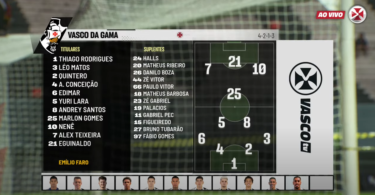 Disposição tática de Vasco para enfrentar o Internacional