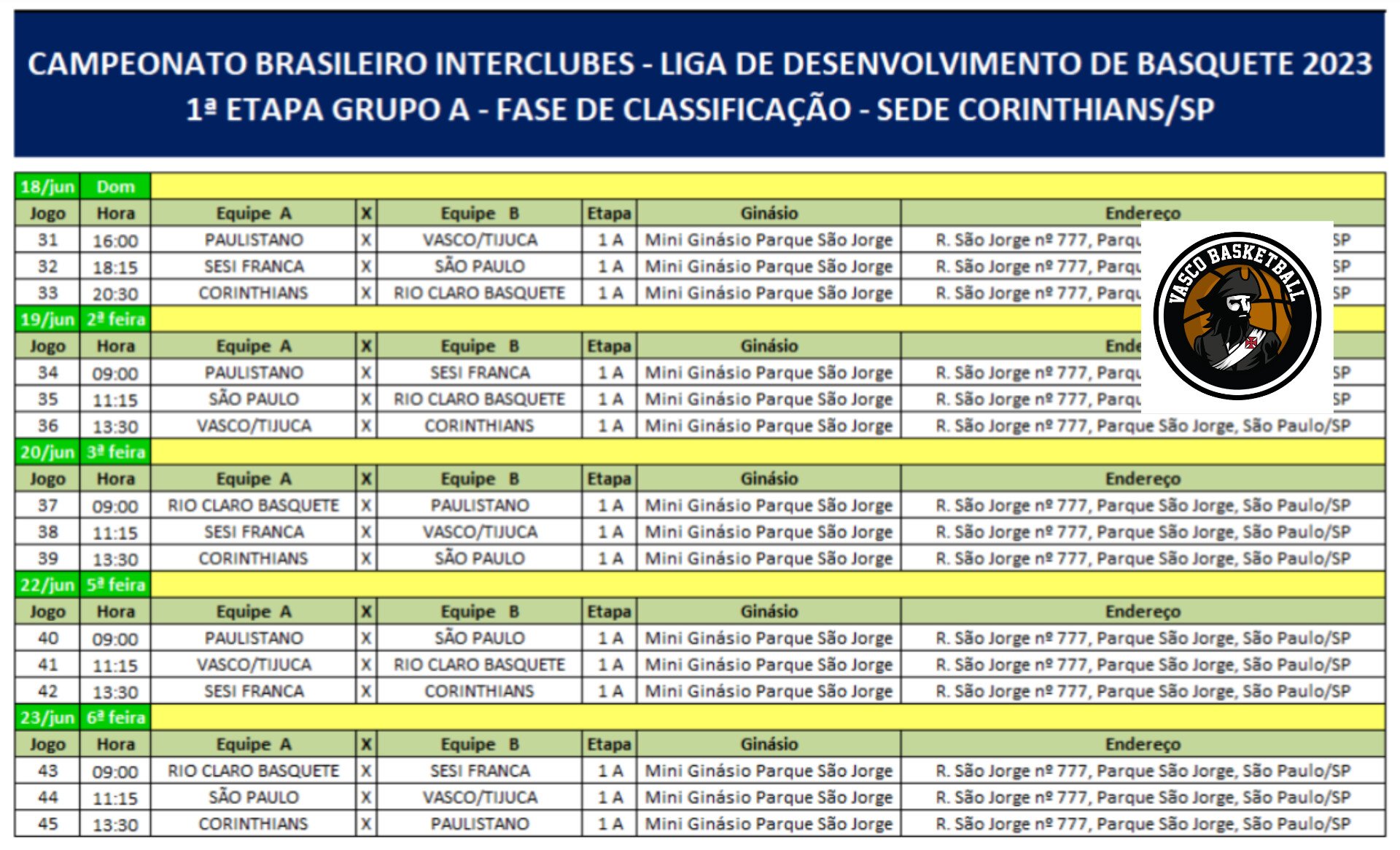 Basquete Base: Vasco estreia na LDB Sub-22 neste domingo; veja o calendário  de transmissões